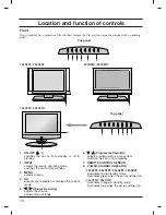 Предварительный просмотр 10 страницы LG 15LC1R Series Owner'S Manual