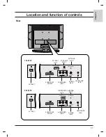 Предварительный просмотр 11 страницы LG 15LC1R Series Owner'S Manual