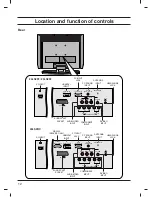 Предварительный просмотр 12 страницы LG 15LC1R Series Owner'S Manual