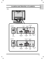 Preview for 13 page of LG 15LC1R Series Owner'S Manual