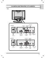 Предварительный просмотр 13 страницы LG 15LC1R Series Owner'S Manual