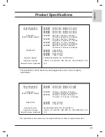 Предварительный просмотр 43 страницы LG 15LC1R Series Owner'S Manual