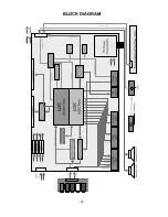 Предварительный просмотр 20 страницы LG 15LC1R-ZG Service Manual