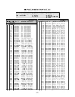 Предварительный просмотр 25 страницы LG 15LC1R-ZG Service Manual