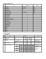 Предварительный просмотр 8 страницы LG 15LC1RB-MG Service Manual