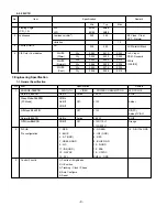 Предварительный просмотр 9 страницы LG 15LC1RB-MG Service Manual