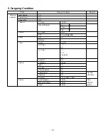 Предварительный просмотр 12 страницы LG 15LC1RB-MG Service Manual