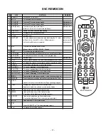 Предварительный просмотр 17 страницы LG 15LC1RB-MG Service Manual