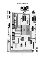 Предварительный просмотр 22 страницы LG 15LC1RB-MG Service Manual