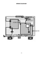 Предварительный просмотр 24 страницы LG 15LC1RB-MG Service Manual