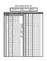 Предварительный просмотр 27 страницы LG 15LC1RB-MG Service Manual