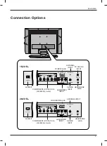 Предварительный просмотр 5 страницы LG 15LS1R SERIES Owner'S Manual