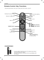 Предварительный просмотр 6 страницы LG 15LS1R SERIES Owner'S Manual