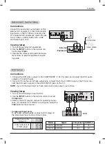 Предварительный просмотр 13 страницы LG 15LS1R SERIES Owner'S Manual