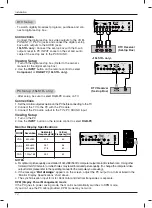 Предварительный просмотр 14 страницы LG 15LS1R SERIES Owner'S Manual