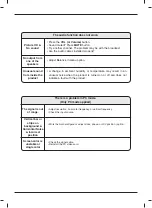 Предварительный просмотр 28 страницы LG 15LS1R SERIES Owner'S Manual