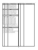 Предварительный просмотр 28 страницы LG 15LS1R SERIES Service Manual