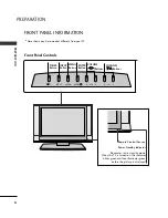 Preview for 8 page of LG 15LS1RA Owner'S Manual