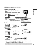 Preview for 15 page of LG 15LS1RA Owner'S Manual