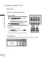 Preview for 18 page of LG 15LS1RA Owner'S Manual