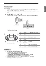 Preview for 29 page of LG 15LU766A.AEK Installation Manual