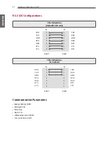 Preview for 52 page of LG 15LU766A.AEK Installation Manual