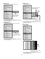 Предварительный просмотр 13 страницы LG 15LW1R Service Manual