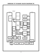 Предварительный просмотр 28 страницы LG 15LW1R Service Manual