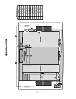 Предварительный просмотр 30 страницы LG 15LW1R Service Manual