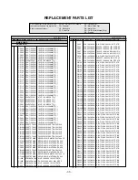 Предварительный просмотр 35 страницы LG 15LW1R Service Manual