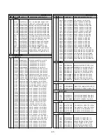 Предварительный просмотр 45 страницы LG 15LW1R Service Manual