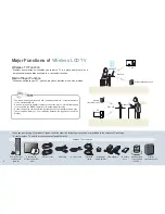 Предварительный просмотр 2 страницы LG 15LW1R User Manual