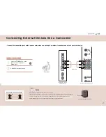 Предварительный просмотр 27 страницы LG 15LW1R User Manual