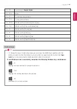 Preview for 107 page of LG 15Z90N Series Easy Manual