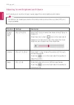 Preview for 110 page of LG 15Z90N Series Easy Manual