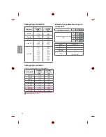 Предварительный просмотр 60 страницы LG 1604-REV01 Owner'S Manual