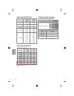 Предварительный просмотр 120 страницы LG 1604-REV01 Owner'S Manual