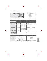 Предварительный просмотр 159 страницы LG 1604-REV01 Owner'S Manual