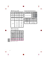 Предварительный просмотр 160 страницы LG 1604-REV01 Owner'S Manual