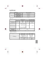 Предварительный просмотр 179 страницы LG 1604-REV01 Owner'S Manual