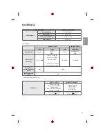 Предварительный просмотр 239 страницы LG 1604-REV01 Owner'S Manual