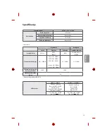 Предварительный просмотр 279 страницы LG 1604-REV01 Owner'S Manual