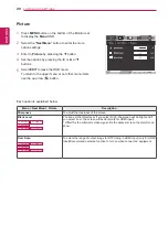 Предварительный просмотр 20 страницы LG 16M37A-B Owner'S Manual