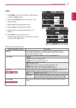 Предварительный просмотр 21 страницы LG 16M37A-B Owner'S Manual