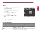 Preview for 15 page of LG 16M37A Owner'S Manual