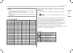 Preview for 17 page of LG 16MQ70 Series Owner'S Manual