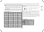 Preview for 57 page of LG 16MQ70 Series Owner'S Manual