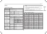 Preview for 97 page of LG 16MQ70 Series Owner'S Manual