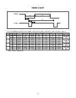 Предварительный просмотр 4 страницы LG 17CD Service Manual