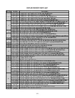 Предварительный просмотр 24 страницы LG 17CD Service Manual